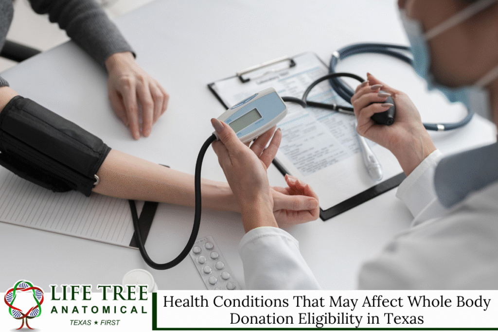 whole body donation