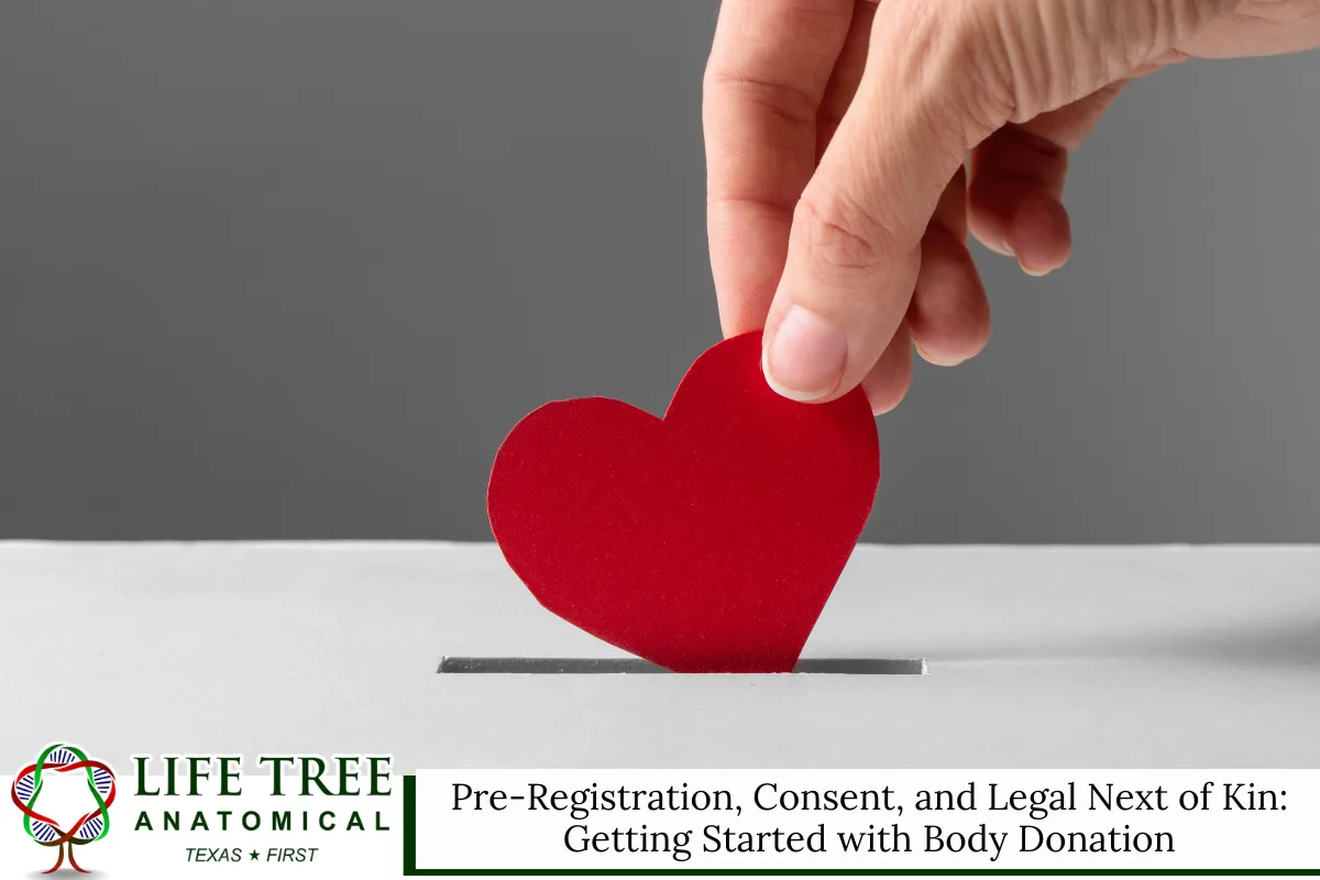 Pre-Registration, Consent, and Legal Next of Kin: Getting Started with Body Donation